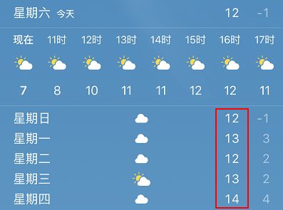 90天精确天气预报查询（洛阳90天精确天气预报查询）