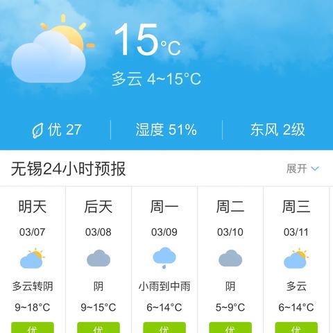 江苏未来10天天气（江苏未来10天天气趋势）