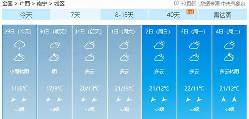 广西天气预报15天查询（广西天气预报一周 7天）