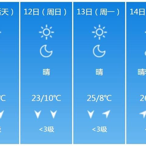 北京天气预报15天查询的简单介绍