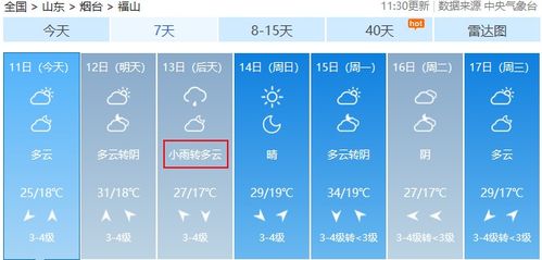 烟台天气预气预报（烟台天气预气预报15天查询百度）