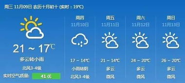 指尖风云，天气预报下载，让生活更有准备