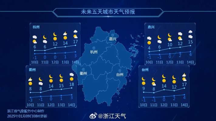 仙居天气预报，山水间的气象密码，你的出行指南