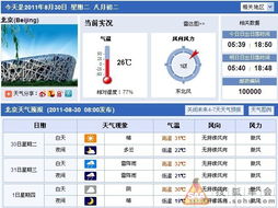 北京30天天气预报最准确，真相与误区全解析