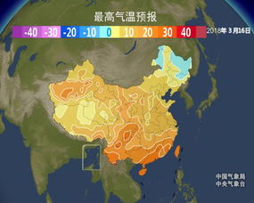 天津一周天气预报，晴雨交替，气温起伏需留意