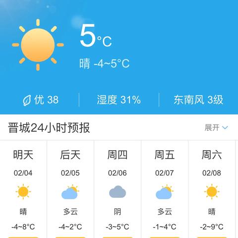 晋城天气预报,今日起,晴雨转换频繁,提前做好准备 晋城天气预报,今日起,晴雨转换频繁,提前做好准备