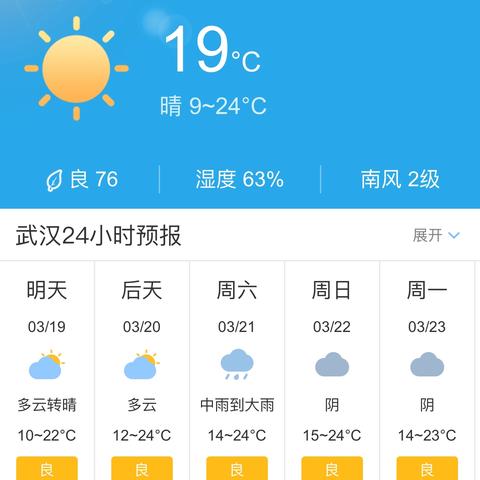 武汉天气30天预报,精准掌握未来一个月的晴雨冷暖 武汉天气30天预报,精准掌握未来一个月的晴雨冷暖