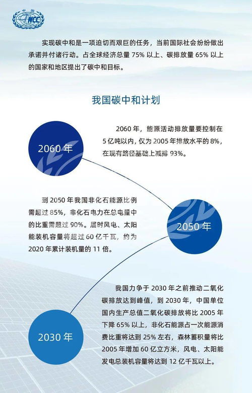昌黎天气预报，山海之间的气候密码，读懂你的每一天