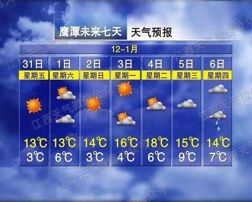 景德镇天气预报，千年窑火与四季风云的交响
