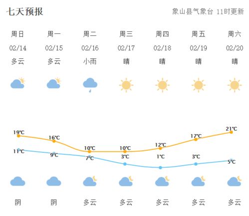 当天气预报精确到安村—一个村庄的微小祈愿