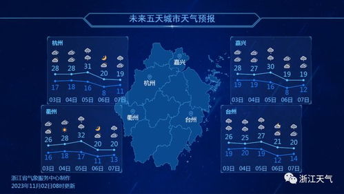 北京天气预报15天查询最新消息,本周晴暖为主,下周冷空气携降温来袭 北京天气预报15天查询最新消息,本周晴暖为主,下周冷空气携降温来袭