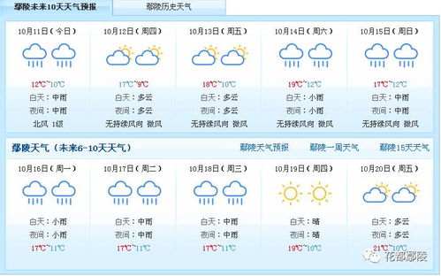 30天天气预报查询，看透未来一个月的天气密码