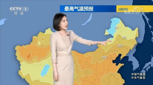 北京天气预报，一座古都的冷暖变奏曲