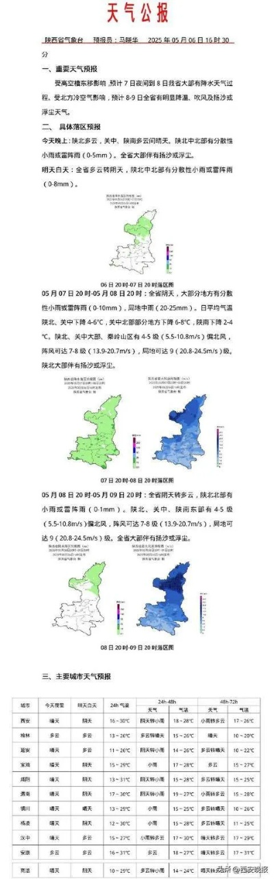 西安天气预报15天,古都晴雨早知道,出行规划更从容 西安天气预报15天,古都晴雨早知道,出行规划更从容